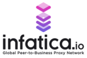 residential ip